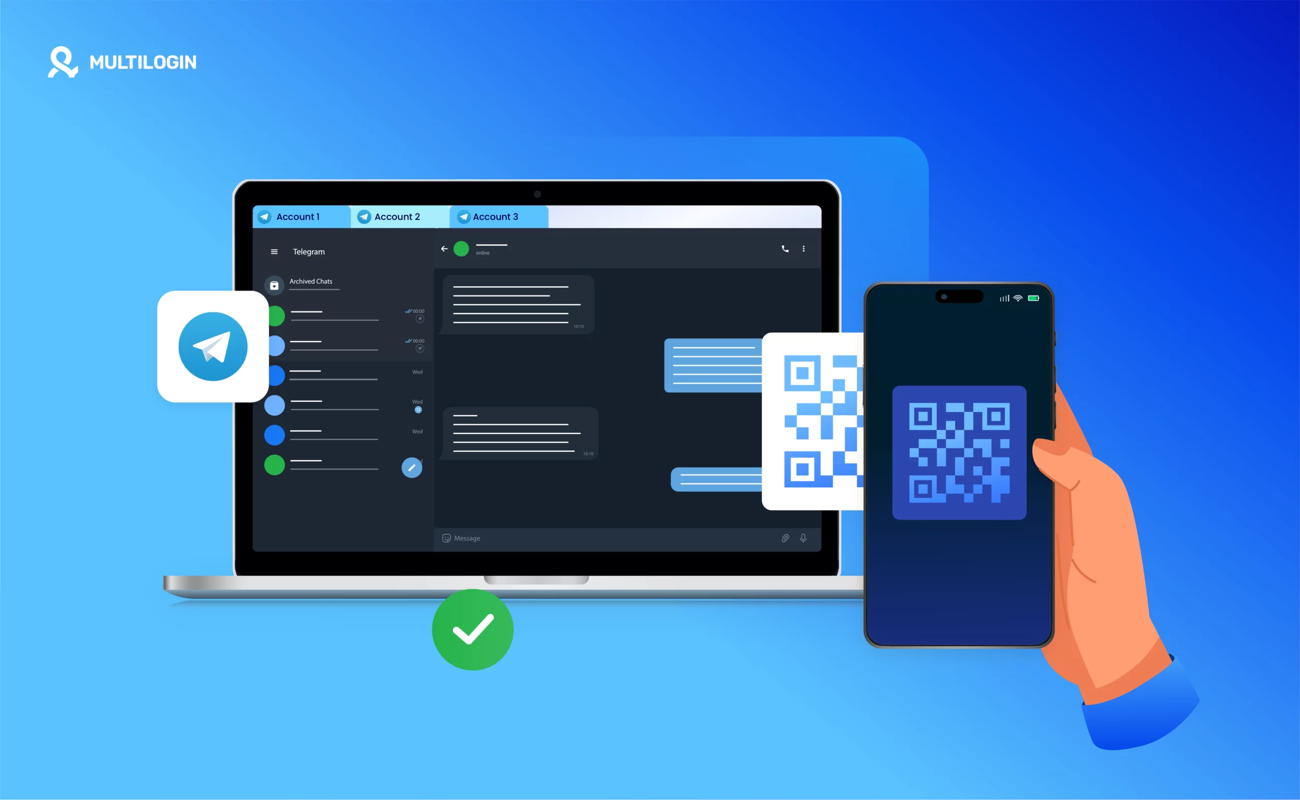 Amazon off-site traffic generation - how to use Facebook to drive traffic to Amazon.